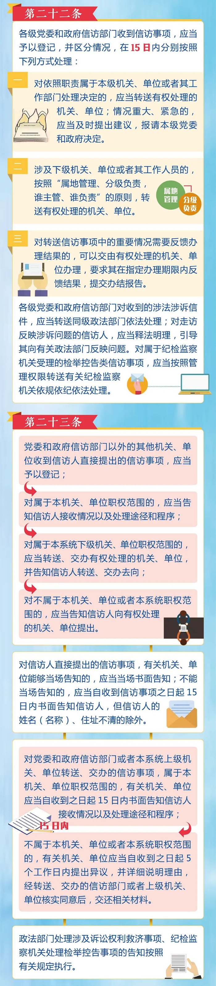 3信訪事項如何提出和受理？3