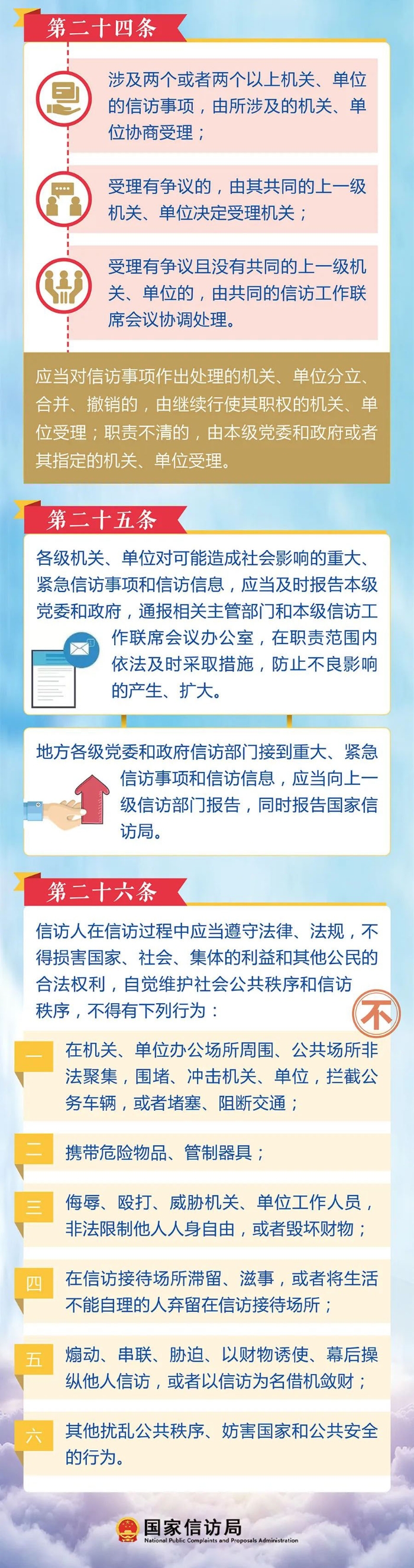 3信訪事項如何提出和受理？4