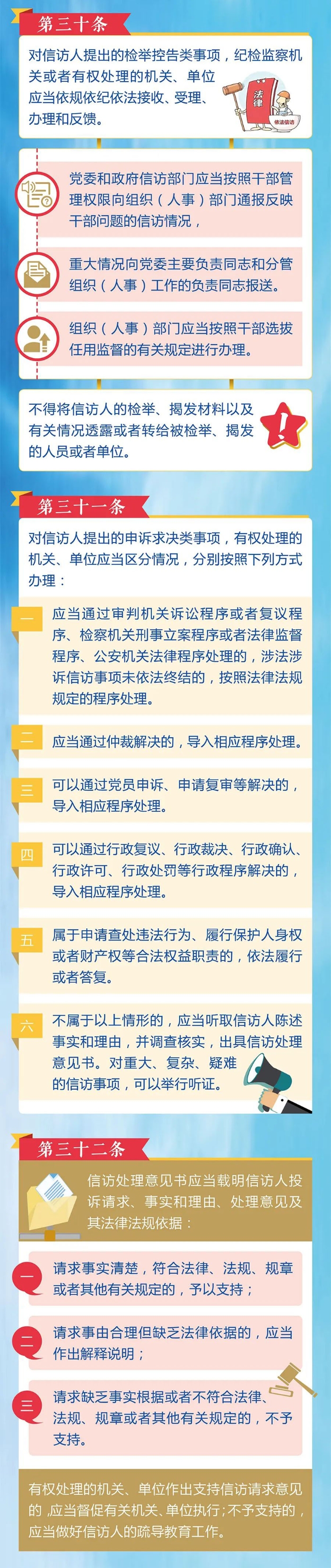 4.信訪事項如何辦理？需要注意這些方面2