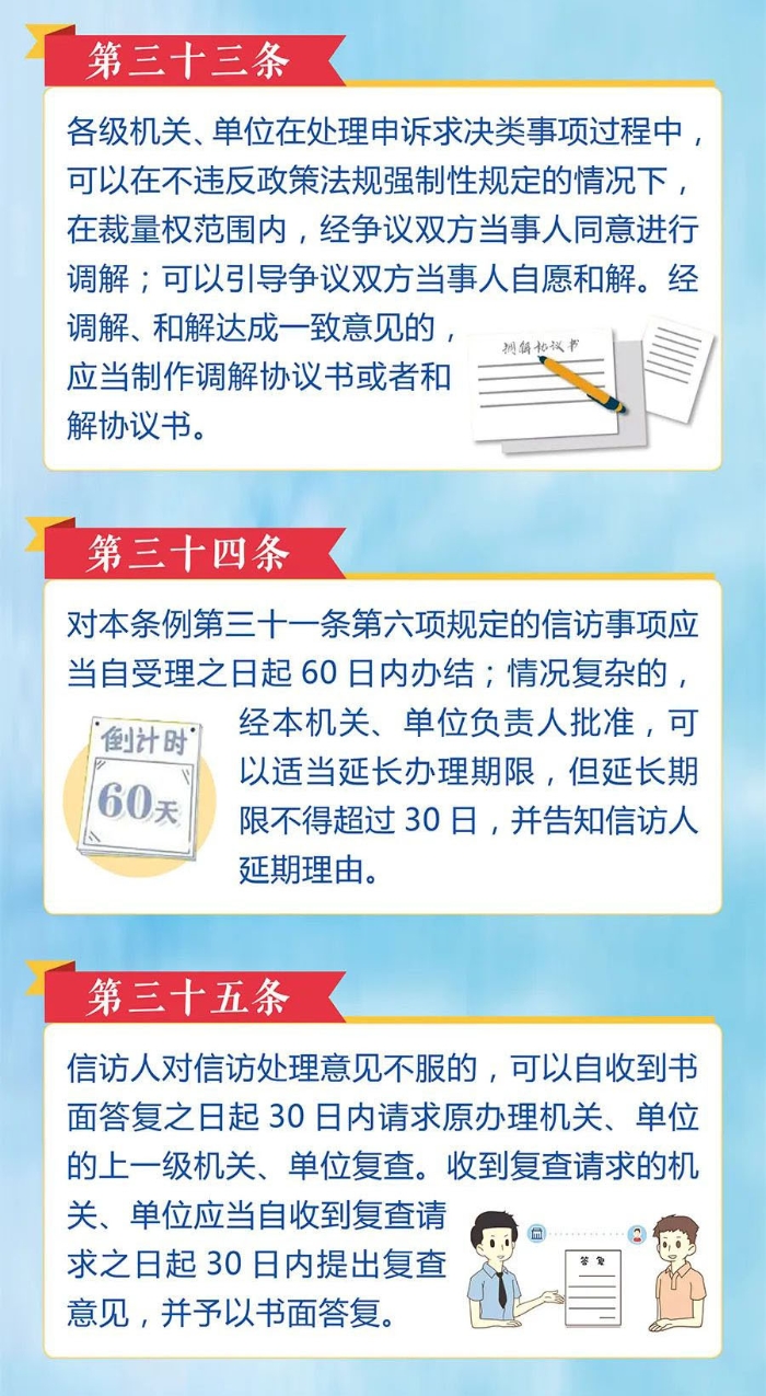 4.信訪事項如何辦理？需要注意這些方面3
